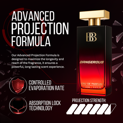 Dangerous Eau de Parfum 100ml