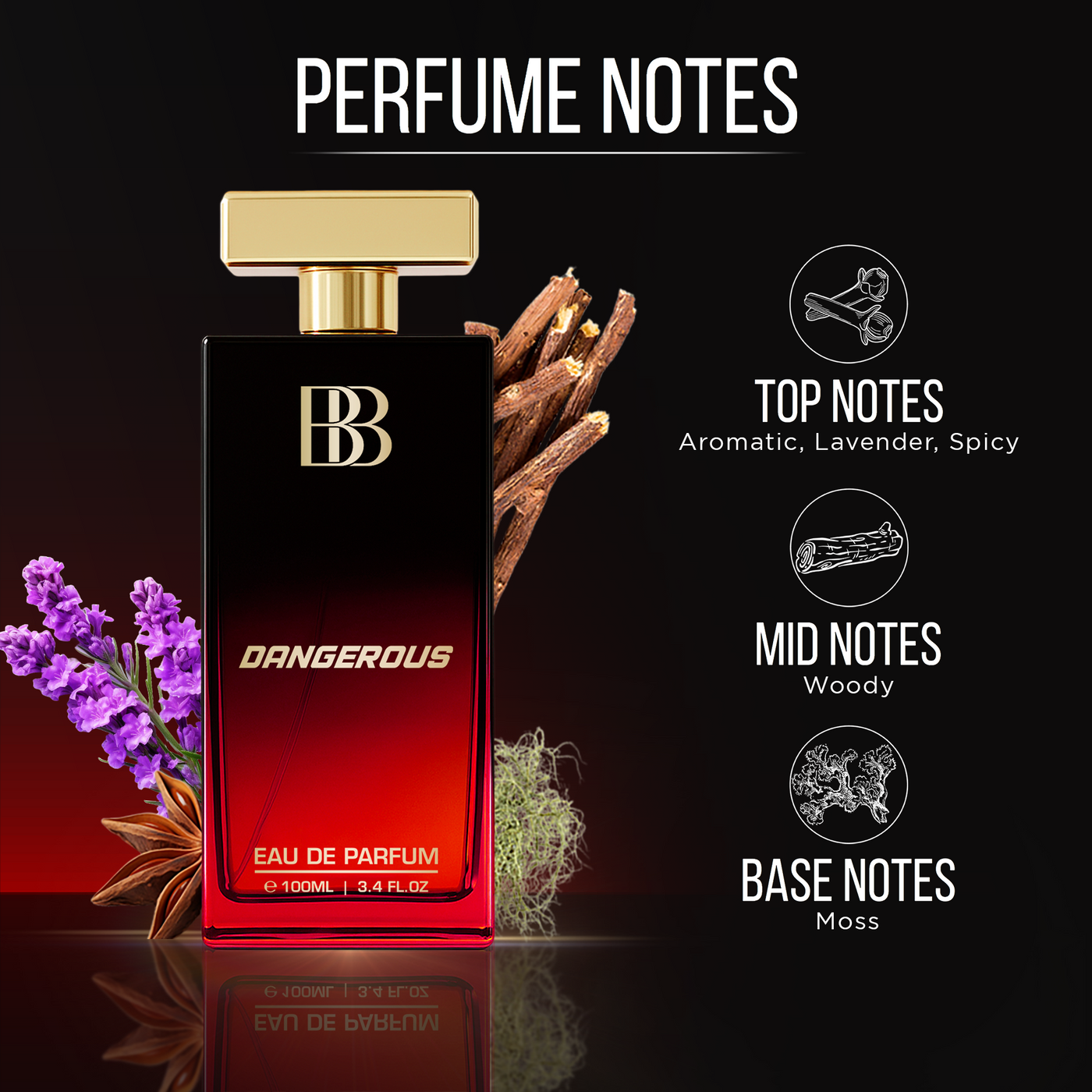 Dangerous Eau de Parfum 100ml