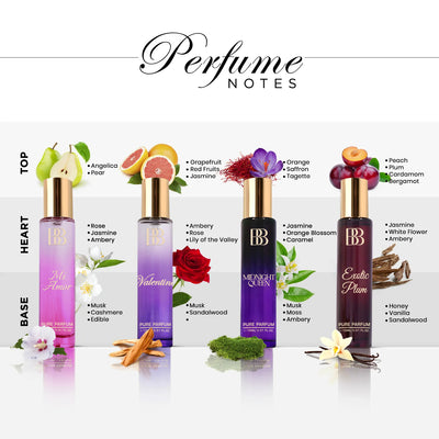 Pure Perfume Gift Set for Women, 15ml x 4