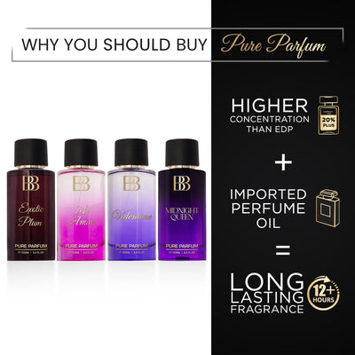 The Perfect Gift for Women Who Love Perfume, 4 X 100ml