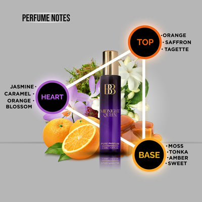 WOMEN'S PURE PERFUME COMBO OF MI AMOR + MIDNIGHT QUEEN, 2 X 30ML