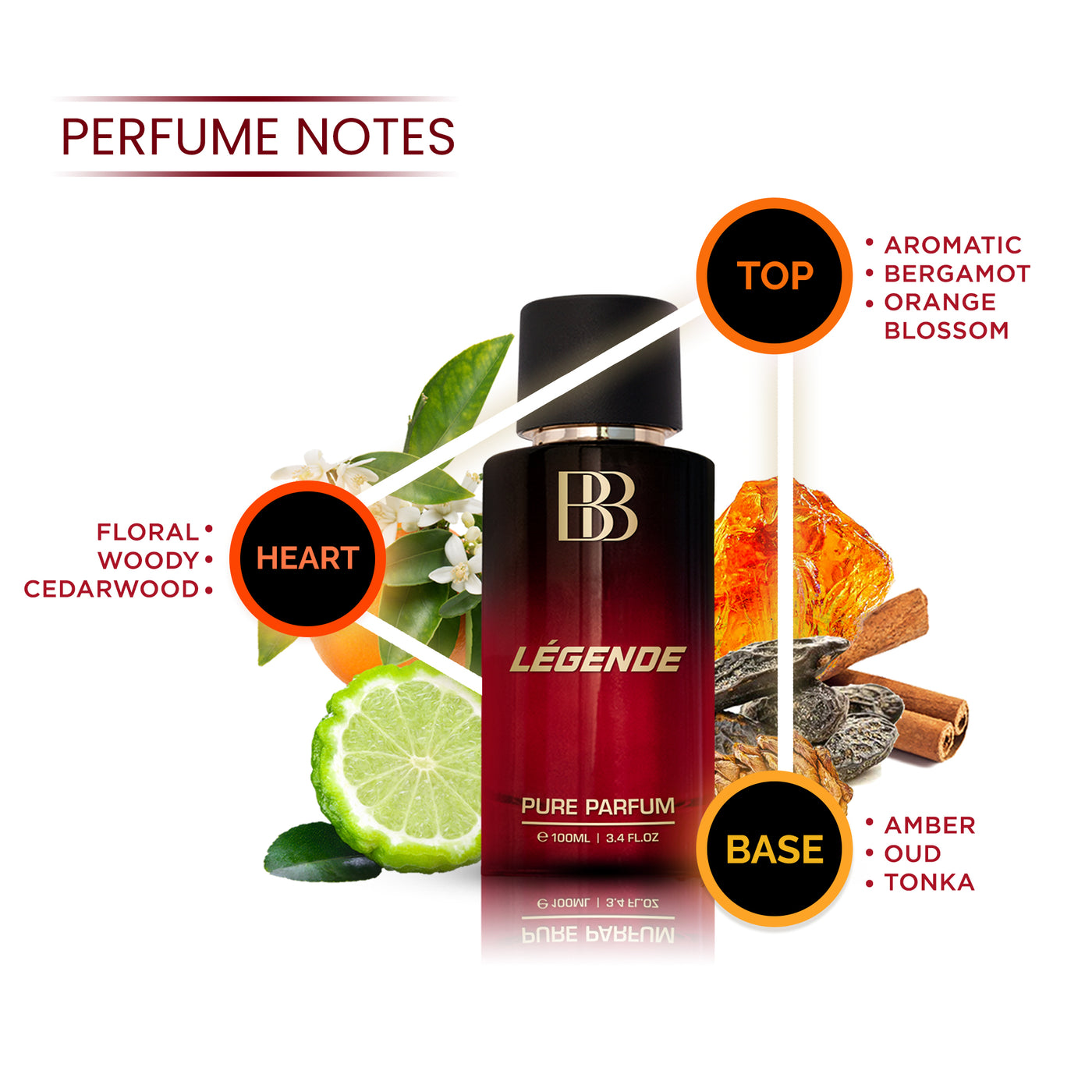 LÉGENDE & TUX Pure Parfum Combo, 2 X 100ml