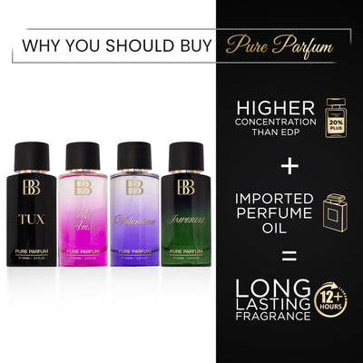 The Perfect Gift for Perfume Lovers, 4 X 100ml