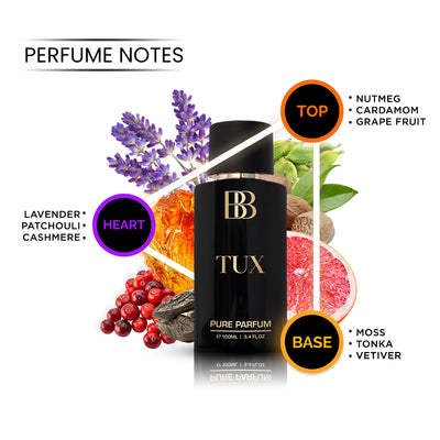 The Perfect Gift for Perfume Lovers, 4 X 100ml